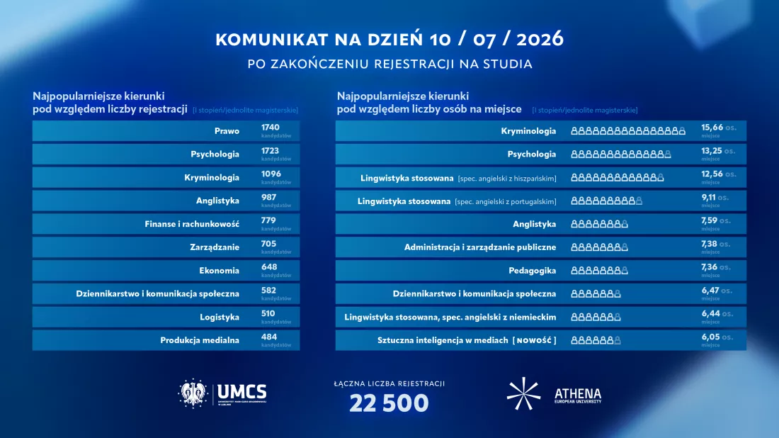 rekrutacja_grafika